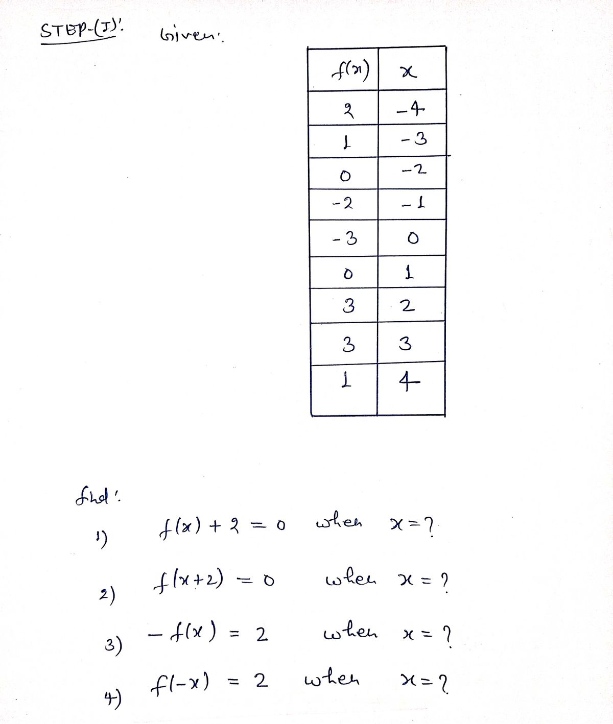 Calculus homework question answer, step 1, image 1